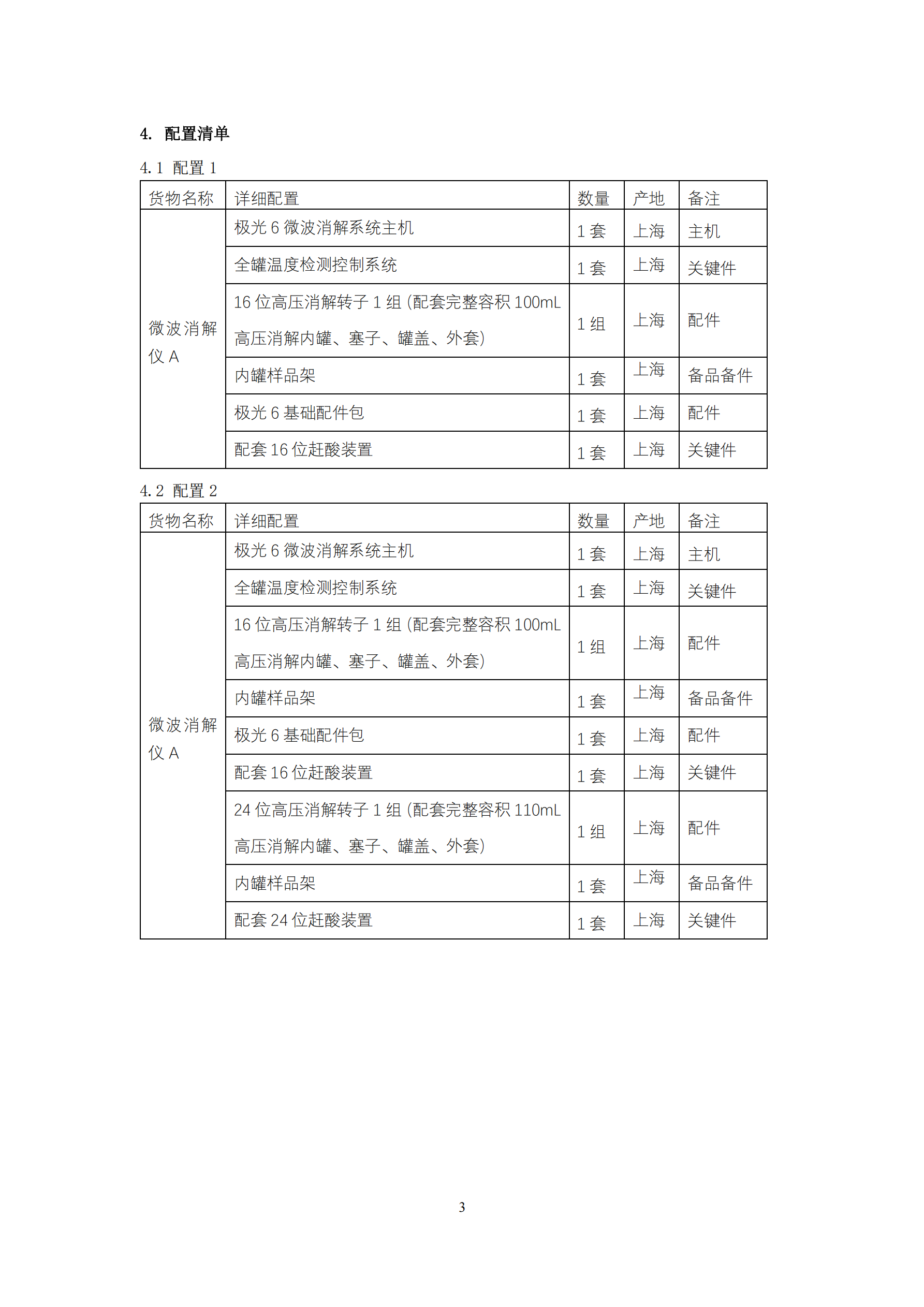 技術(shù)白皮書_03.png