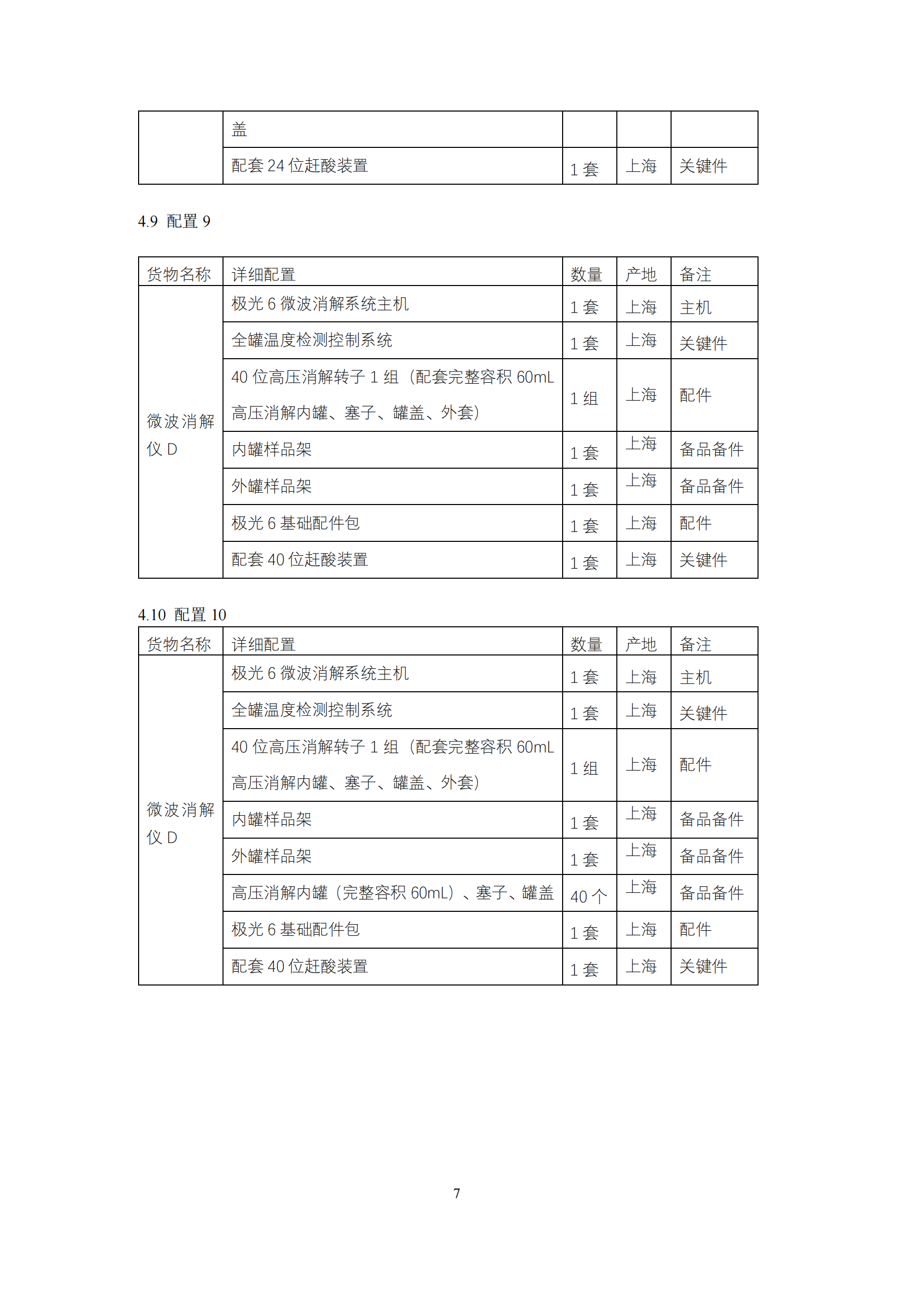 技術(shù)白皮書_07.png