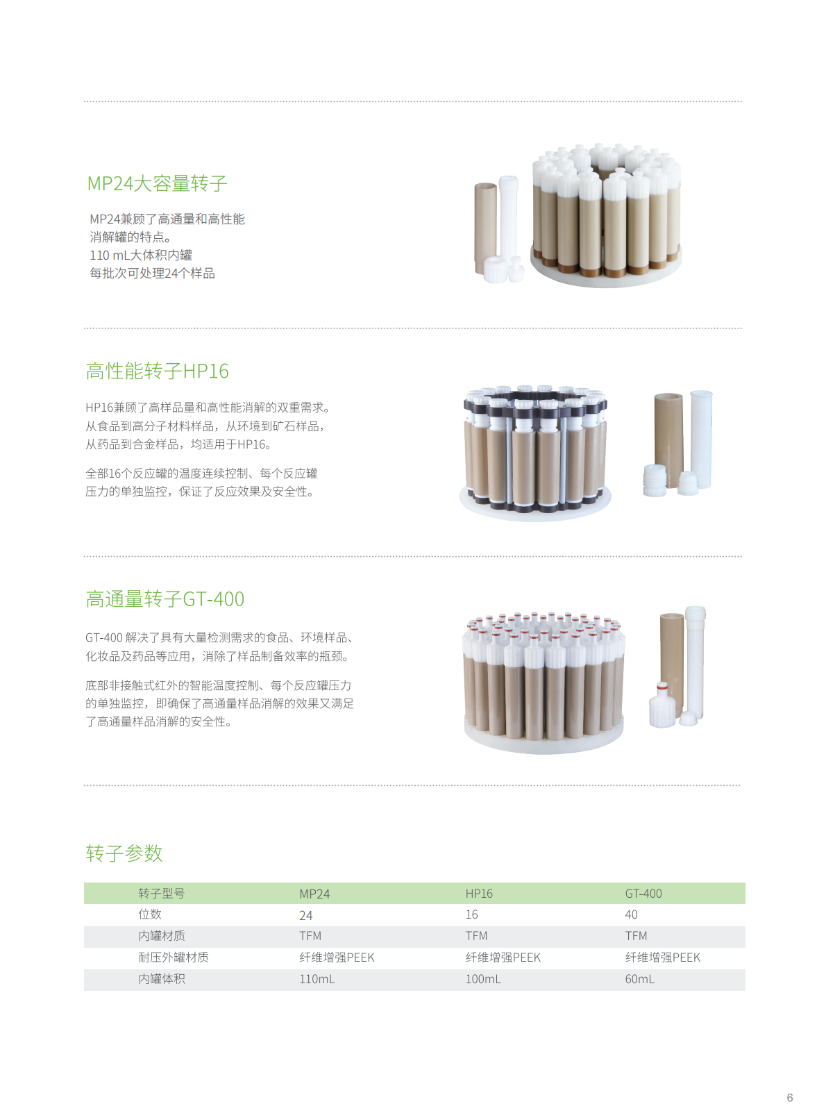 極光6-2025.1215-單頁_07.png
